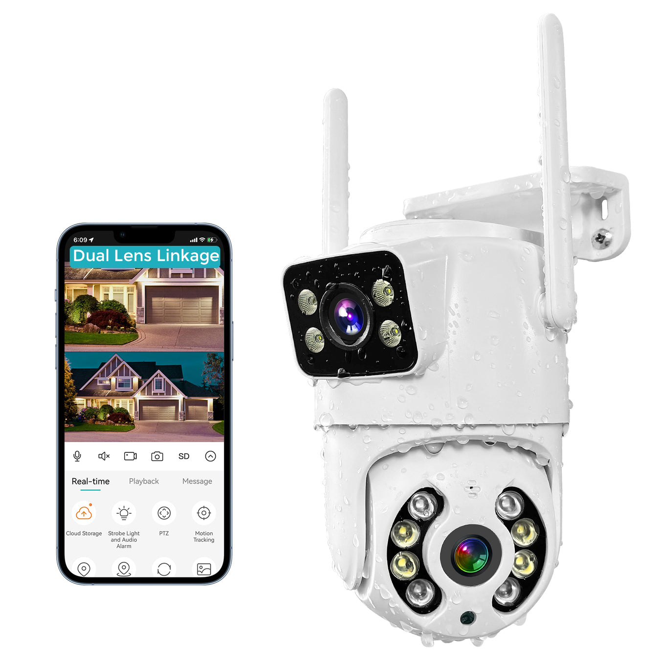 Dual Lens Linkage Security Camera