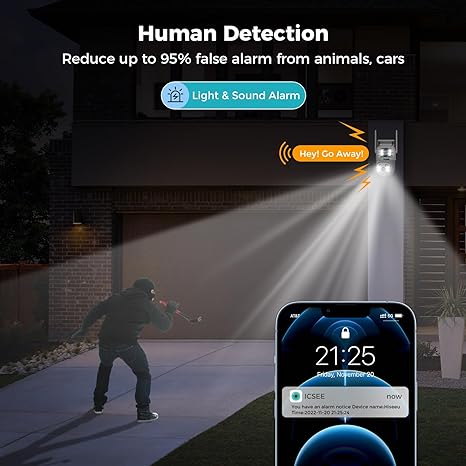 SOVMIKU 【Dual Lens Linkage】 6MP PTZ Security Camera Outdoor,Wireless Bluetooth Camera,360° View,Auto Tracking,Human Detection,Light Alarm,Color Night Vision,2.4G WiFi,24/7 Record,Two-Way Audio