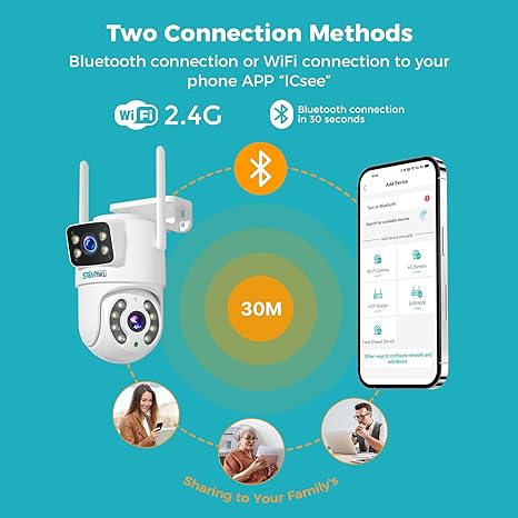 SOVMIKU 【Dual Lens Linkage】 6MP PTZ Security Camera Outdoor,Wireless Bluetooth Camera,360° View,Auto Tracking,Human Detection,Light Alarm,Color Night Vision,2.4G WiFi,24/7 Record,Two-Way Audio