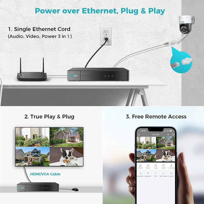 【5MP Human Detection 270°Pan 90°Tilt】SOVMIKU 4K PoE Security Camera System,AUTO Tracking,3TB HDD CCTV Wired Camera System,PTZ Home Security Cameras,Night Vision,IP66 Waterproof,2-Way Audio,7/24 Record