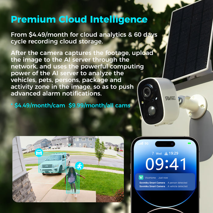 Sovmiku CG6 2K Solar Security Camera Wireless Outdoor,Easy to Setup,User Friendly,Two Way Audio,Audible Flashlight Alarm,2.4GHz Wi-Fi,Color Night Vision, SD Slot,Vicohome App