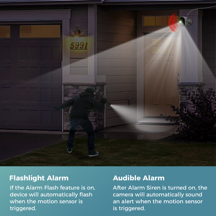 Sovmiku CG6 2K Solar Security Camera Wireless Outdoor,Easy to Setup,User Friendly,Two Way Audio,Audible Flashlight Alarm,2.4GHz Wi-Fi,Color Night Vision, SD Slot,Vicohome App