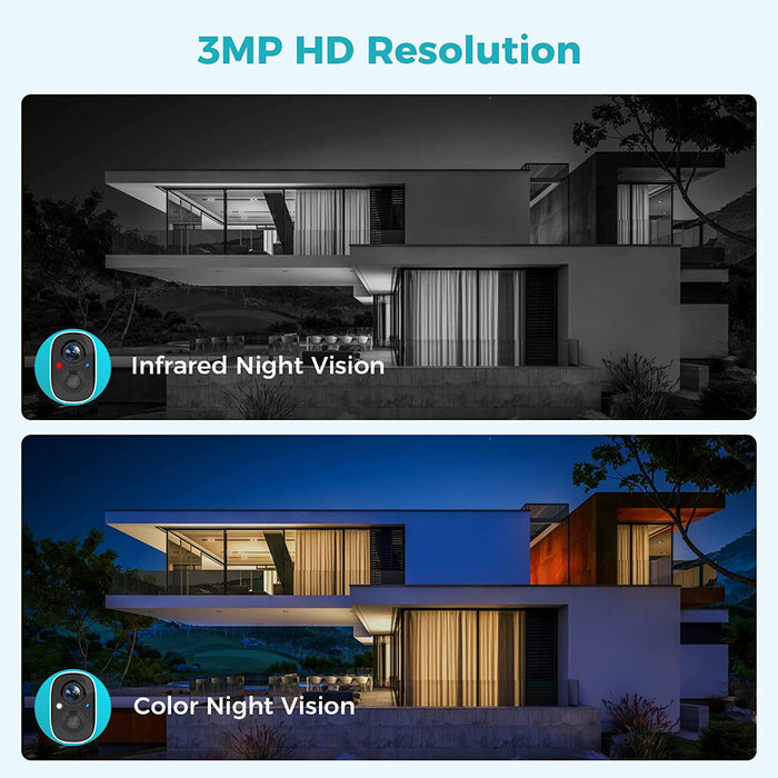 Sovmiku CG6 2K Solar Security Camera Wireless Outdoor,Easy to Setup,User Friendly,Two Way Audio,Audible Flashlight Alarm,2.4GHz Wi-Fi,Color Night Vision, SD Slot,Vicohome App